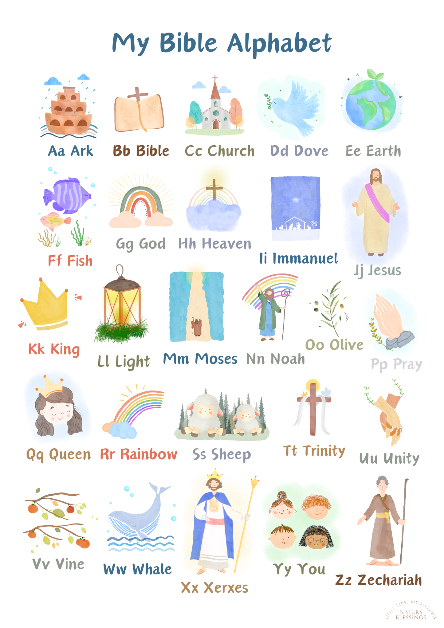 My Bible Alphabet (Poster)